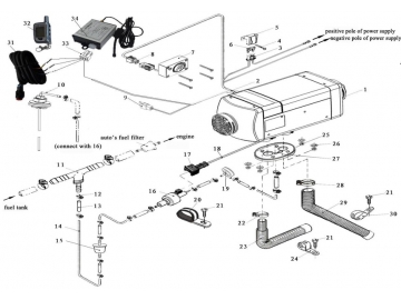 دفايات هواء للشاحنات  - 5kW unit