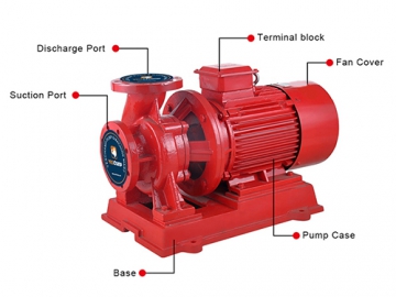 مضخة الحريق الكهربائية، سلسلة XBD                   XBD series Electric Fire Pump