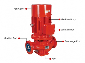 مضخة الحريق الكهربائية، سلسلة XBD                   XBD series Electric Fire Pump