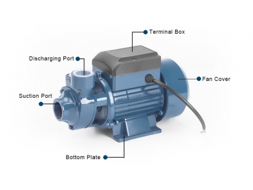 مضخة سطحية بالطاقة الشمسية، سلسلة QB/JET  QB/JET series Solar Surface Pump