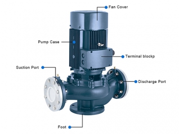 مضخة تدوير المياه رأسية خطية، سلسة PT (مضخة توزيع المياه) PT series Vertical Inline Circulation Pump