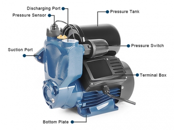 مضخة محيطية، سلسة WZB  WZB series Peripheral Pump