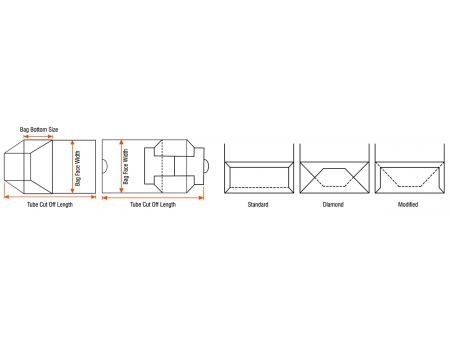 SBH330B/450B  ماكينات تصنيع الأكياس الورقية ذات قاعدة مربعة Roll Fed Square Bottom Paper Bag Machine