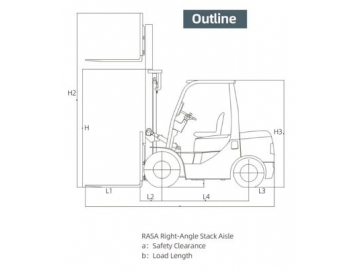 رافعة شوكية، FK11-3T 			 Internal Combustion Forklift