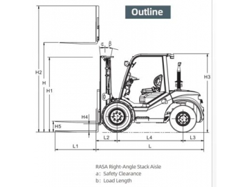 رافعة شوكية للطرق الوعرة، FK11-3Y 			 Rough Terrain Forklift