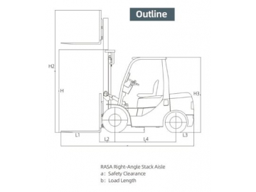 رافعة شوكية، FK11-2T 			 Internal Combustion Forklift