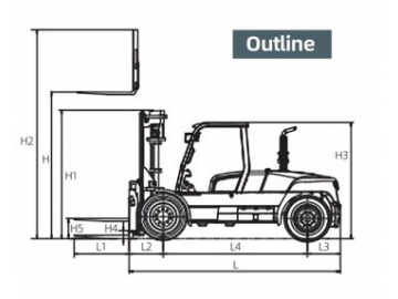 رافعة شوكية، FK11-12T 			 Internal Combustion Forklift