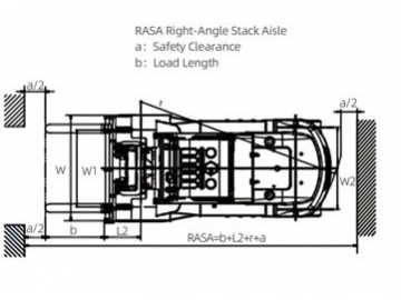 رافعة شوكية، FK11-12T 			 Internal Combustion Forklift