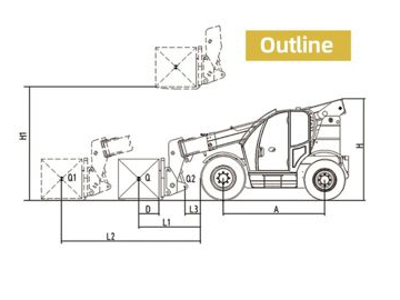 رافعة شوكية تلسكوبية، FK-F1740T 			 Telescopic Forklift / Telehandler