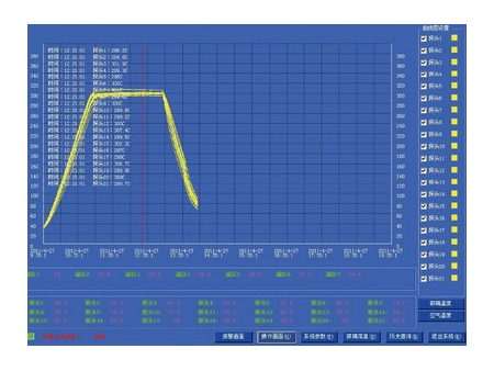 فرن معالجة حرارية للزجاج  Heat Soak Furnace