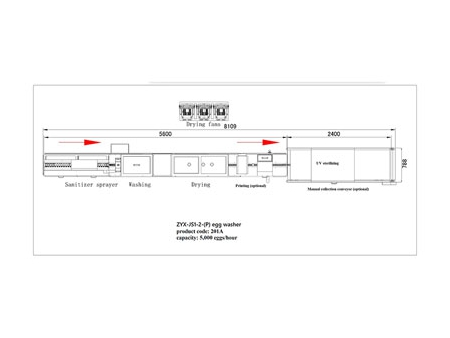 ماكينة غسل البيض 201A (5000 بيضة في الساعة) Egg Washer