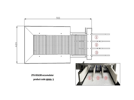 آلة تجميع البيض 604A Egg Accumulator