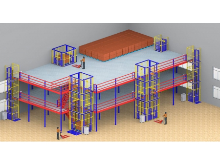 منصة الرفع Lifting Platform