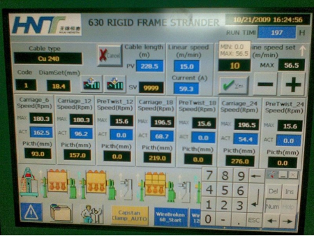 ماكينة تجديل الكابلات متحدة المركز، TXJ1000/12 18 24 Concentric Stranding Machine