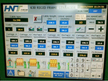 خط اکستروژن پشت سر هم Tandem Extrusion Line