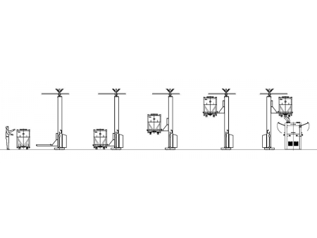 رافعة شوكية للقواديس والصناديق، سلسلة TX IBC Post Hoist / Column Lift