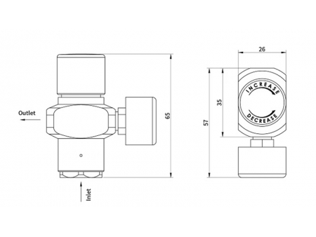 منظم ضغط غاز CO₂ صغير، فئة BP02 BP02 Mini CO₂ Regulator