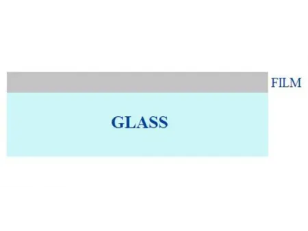 زجاج مطلي Coated Glass