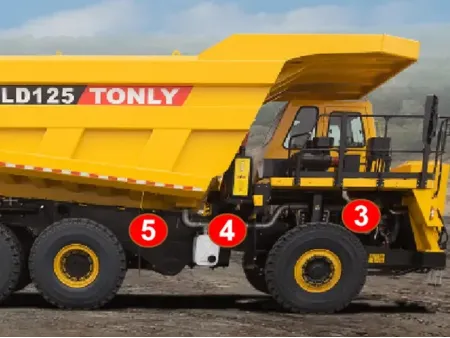 شاحنات نقل الأتربة / معدات تعدين شاحنات قلابة ديزل للمحاجر Diesel Mining Dump Truck