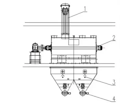 خلاط أفقي بعمود مزدوج  Double Shaft Horizontal Mixer