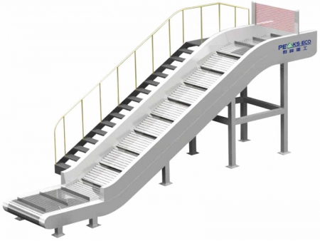 ناقل بالألواح المعدنية Plate Link Conveyor