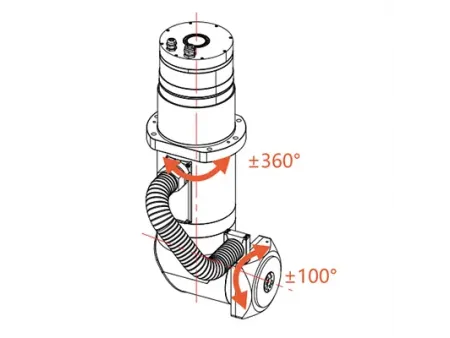 محور دوار لرأس قطع ليزر روبوتي ثلاثي الأبعاد Rotary Axis for 3D Robotic Laser Cutting Head