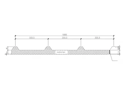 ألواح أسقف ساندوتش بانل Roof Sandwich Panels