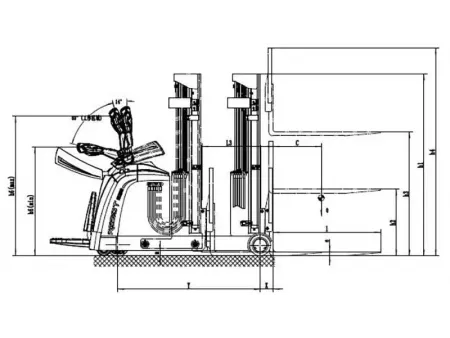 رافعة شوكية كهربائية للمناولة في المساحات الضيقة Electric Reach Truck