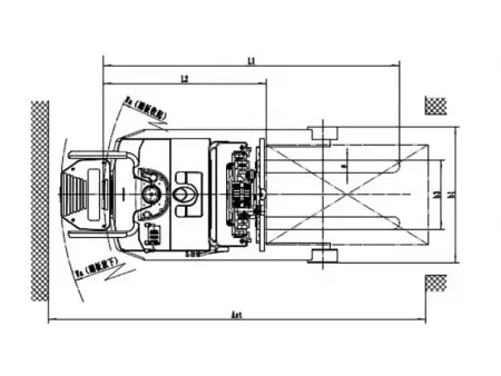 رافعة شوكية كهربائية للمناولة في المساحات الضيقة Electric Reach Truck