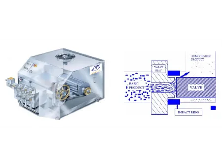 جهاز الخالط المخبري Laboratory Homogenizer