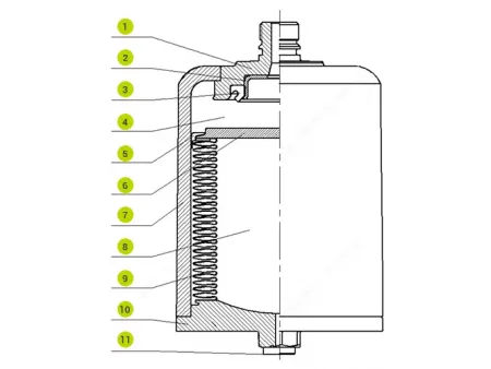 الأكيومولاتر في دوائر الهيدروليك: المركم الهيدروليكي ذو المنفاخ المعدني المرن (أكورديون معدني)