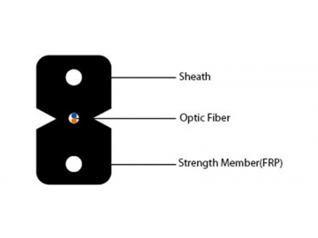 كابل الليف البصري FTTH الداخلي