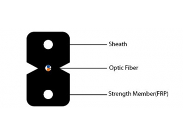 كابل الليف الضوئي FTTH الداخلي