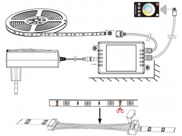 طقم شريط إضاءة LED مضاد للماء