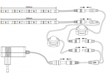 شريط إضاءة LED أسفل السرير 12V مع حساس الحركة