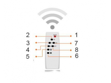 مصباح إنارة LED بالطاقة الشمسية