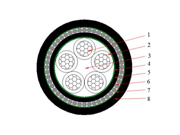 كابلات الجهد المنخفض المعزولة NAYRY من 0.6 إلى 1 ك.ف                    0.6/1 kV NAYRY Cable (AL/PVC/SWA/PVC)