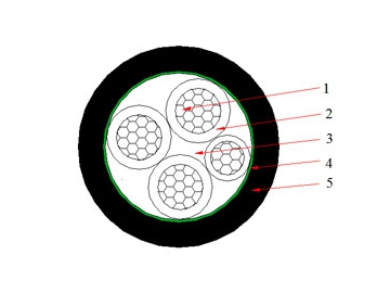 كابلات الجهد المنخفض المعزولة  NAYYمن 0.6 إلى 1 ك.ف                     0.6/1 kV NAYY Cable(AL/PVC/PVC)