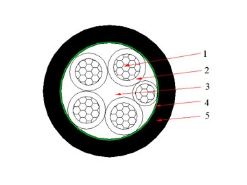 كابلات الجهد المنخفض المعزولة  NAYYمن 0.6 إلى 1 ك.ف                     0.6/1 kV NAYY Cable(AL/PVC/PVC)