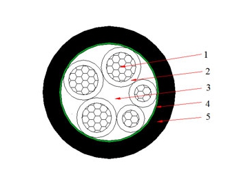 كابلات الجهد المنخفض المعزولة  NAYYمن 0.6 إلى 1 ك.ف                     0.6/1 kV NAYY Cable(AL/PVC/PVC)