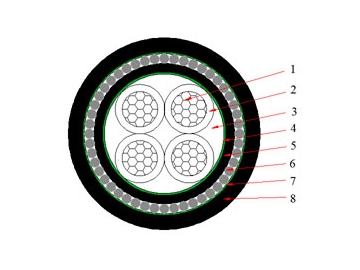 كابلات الجهد المنخفض المعزولة NYRY من 0.6 إلى 1 ك.ف                     0.6/1 kV NYRY Cable(CU/PVC/SWA/PVC)