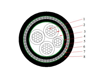 كابلات الجهد المنخفض المعزولة NYRY من 0.6 إلى 1 ك.ف                     0.6/1 kV NYRY Cable(CU/PVC/SWA/PVC)