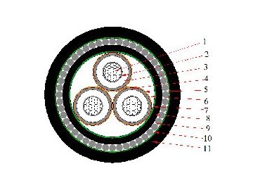 كابل معزولAL / XLPE / SWA / PVC ، بجهد من 6 إلى 30 كيلو فولت                     Three Core Cable (AL/XLPE/SWA/PVC)