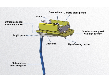 ماكينة غسيل سيارات آلية بدون لمس، HP-232 (ذراع واحدة) Single Arm Touchless Car Wash Machine HP-232