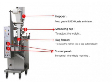 ماكينة تعبئة وتغليف أكياس الشاي (ماكينة تعبئة وتغليف رأسية MK-T10)                   Tea Bag Packaging Machine (VFFS Machine MK-T10)