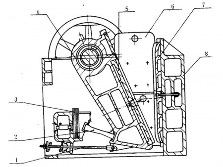 كسارة فكية Jaw Crusher