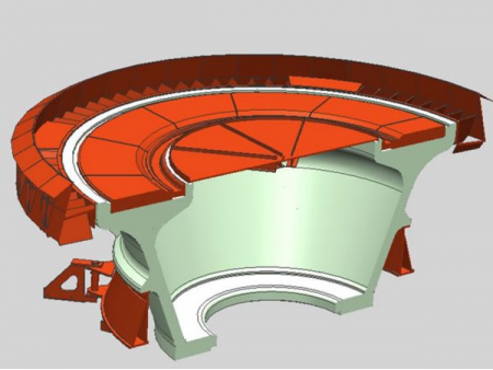 طاحونة المواد الأولية لصناعة الأسمنت Vertical Roller Mill