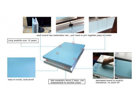 غرفة العمليات النموذجية  Modular Operating Theater