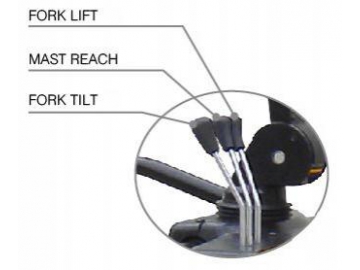 رافعة ريتش تراك كهربائية، QQA  Electric Reach Stacker