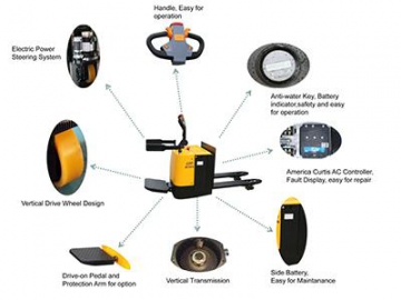 نقالة طبالي كهربائية للرولات، QBA20Z  Reel Handling Pallet Truck